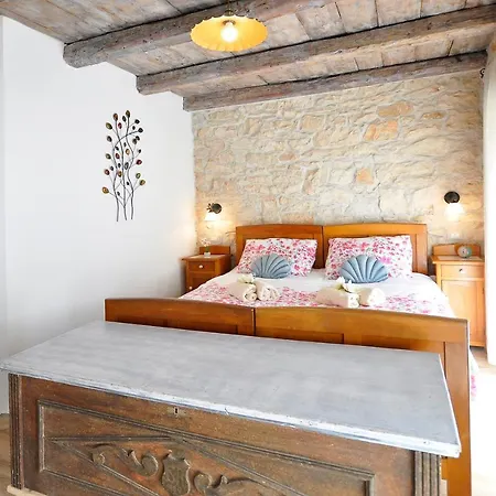 Vila Gisella Nedescina